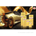 Automotive 2K EPOSSY Primer Refinishing Auto Paint